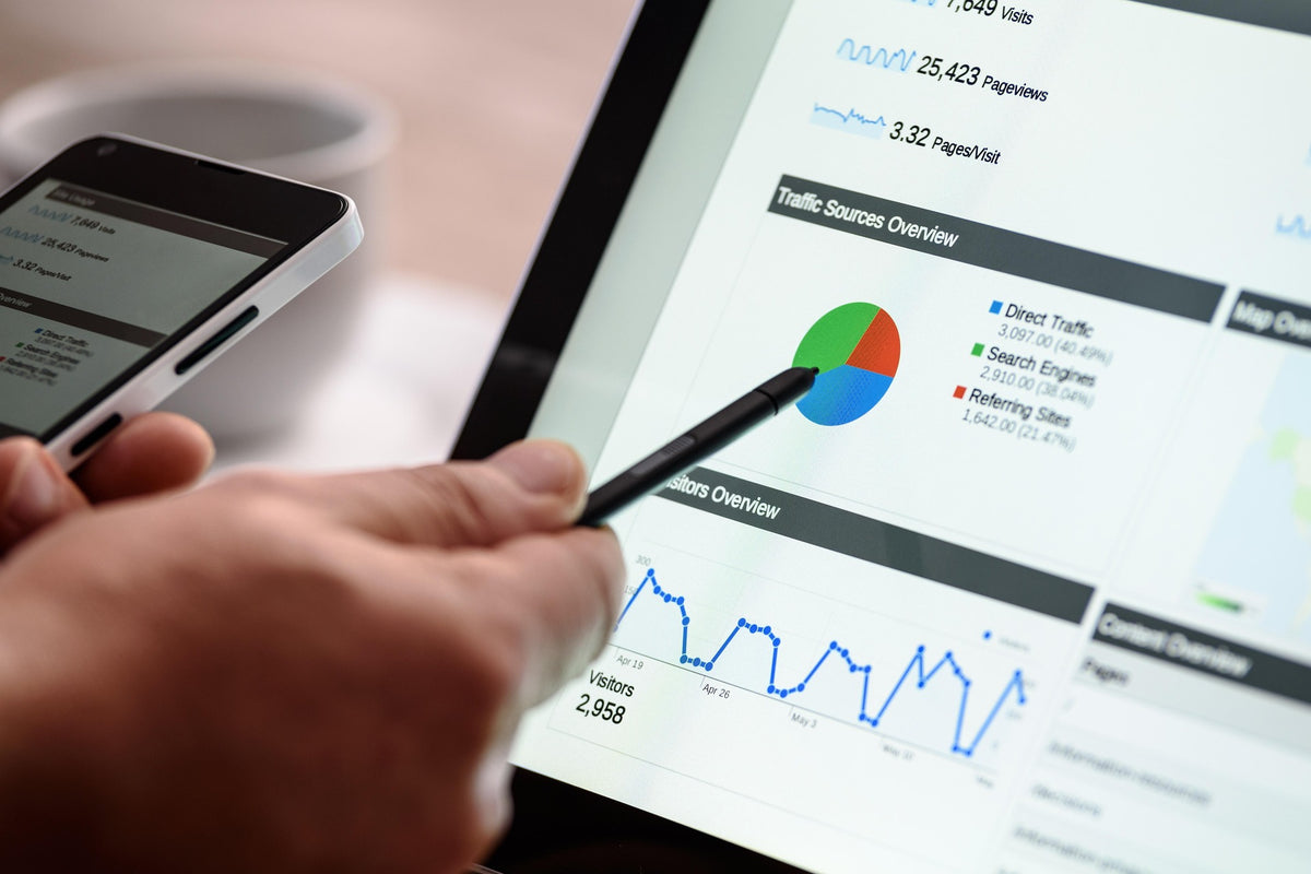Google Visibility Optimization Services