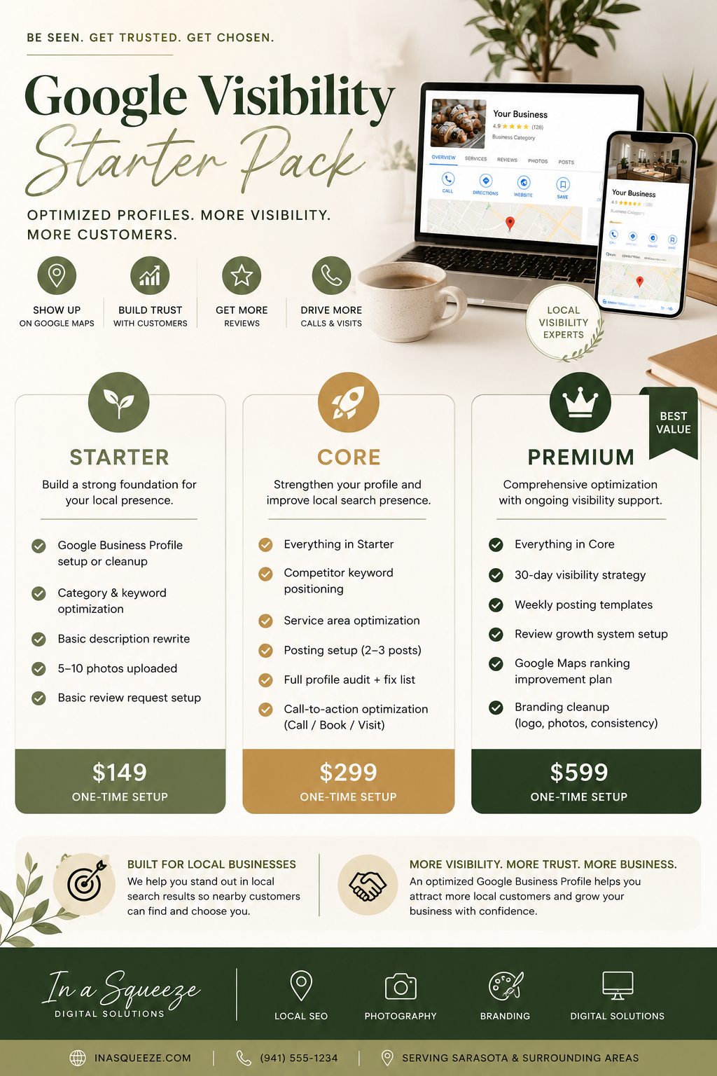 Google Visibility Optimization Services