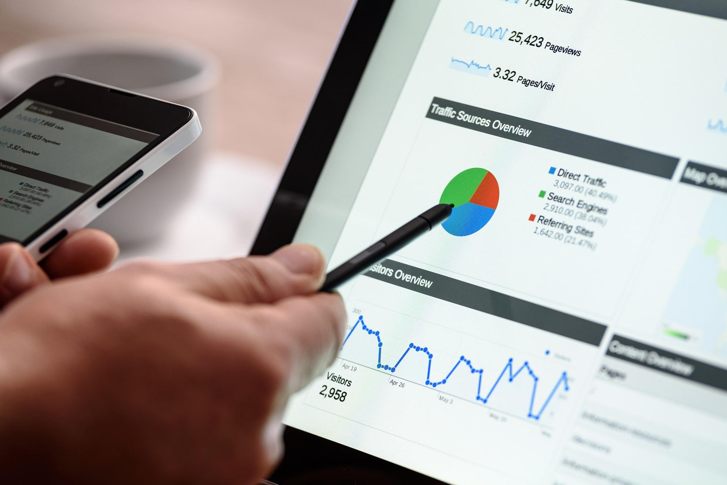 Google Business Profile & Local SEO Optimization Checklist